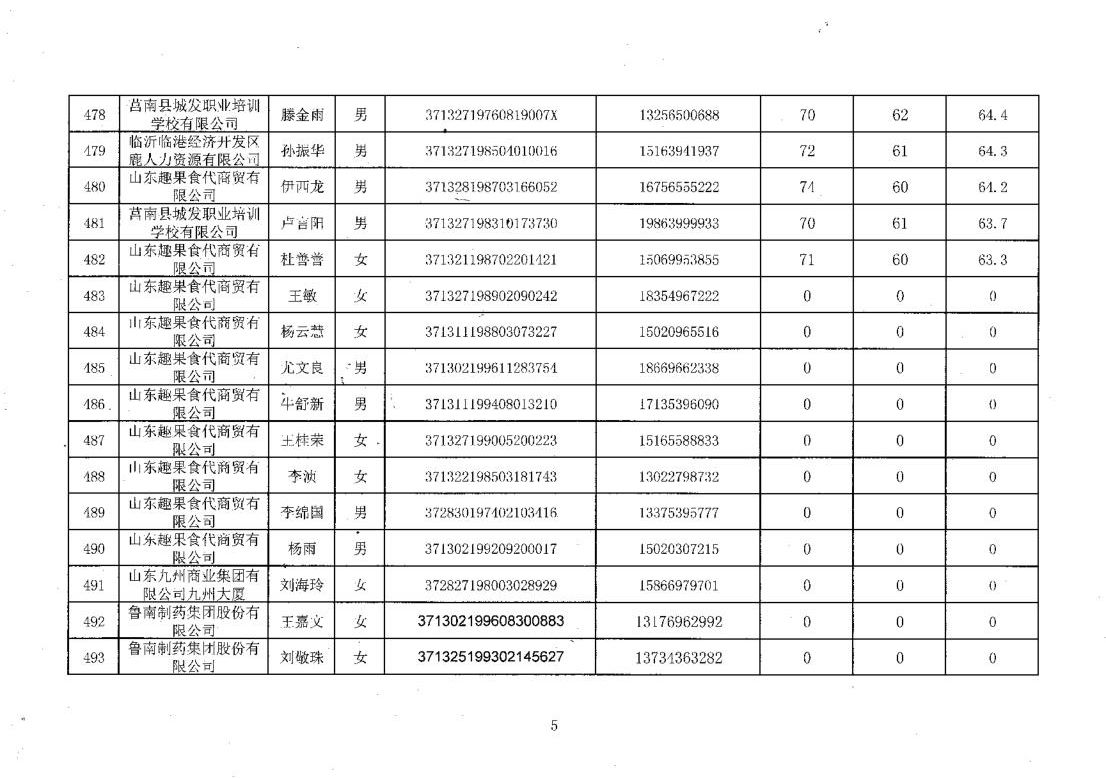 成绩汇总表_30(1).jpg