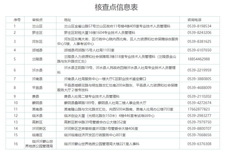 微信图片_20230407094739.png 微信图片_20230407094739.png