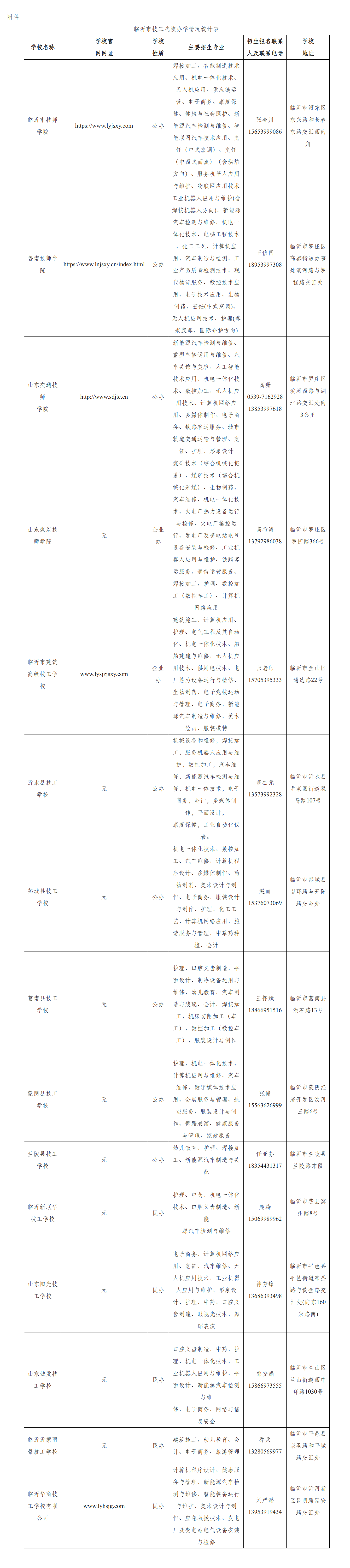 微信图片_2026-05-07_082647_219.png